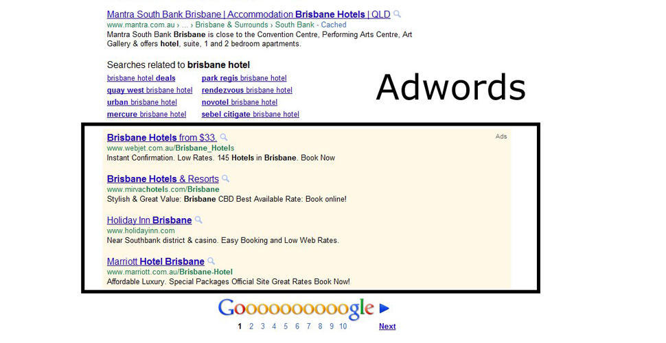 google-adwords-layout-bottom