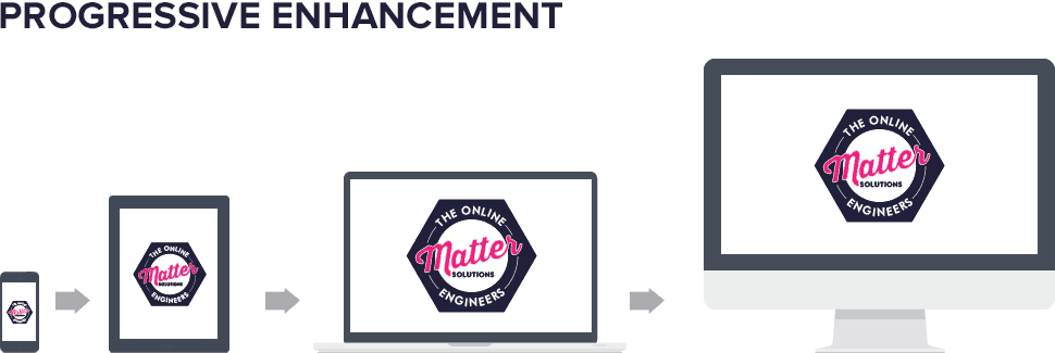 progressive-enhancement