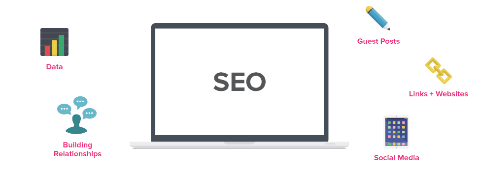 SEO Training for Businesses and Corporate teams - Matter Solutions