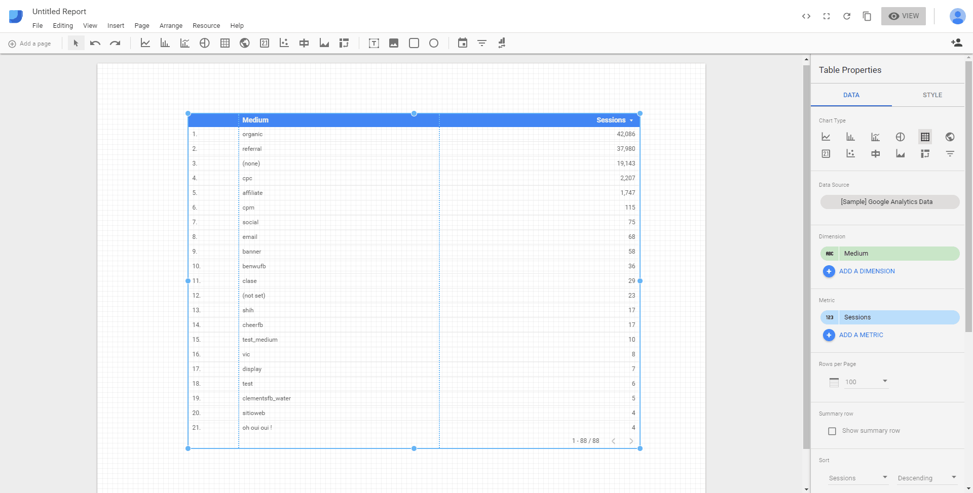 Looker Studio - Table Graph