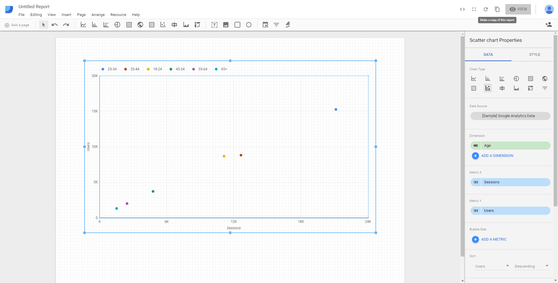 Looker Studio - Scatter Chart